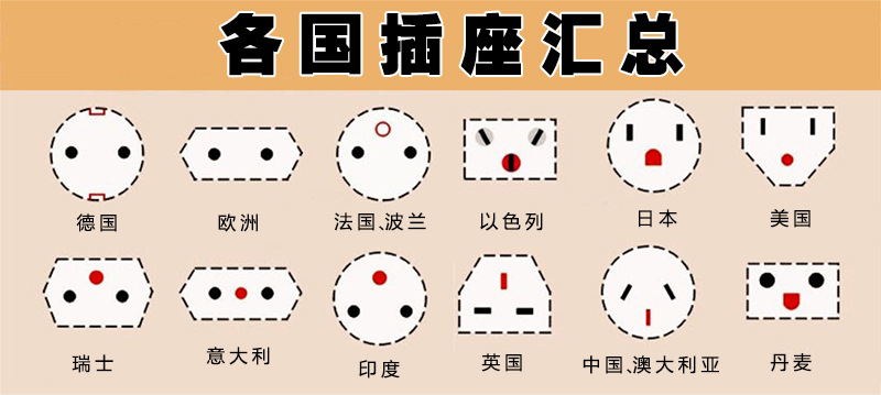 British Standard Power Strip Four-Position Patch Board with Switch Power Strip Connector Socket Patch Board 194 British Standard Power Strip Four-Position Patch Board with Switch Power Strip Connector Socket Patch Board 194