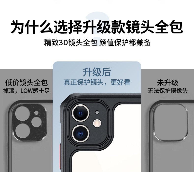 Iphone12 Mobile Phone Shell AllInclusive Soft Edge TPU Apple 11promax Boxer DropResistant X Transparent Protective Case Iphone12 Mobile Phone Shell AllInclusive Soft Edge TPU Apple 11promax Boxer DropResistant X Transparent Protective Case