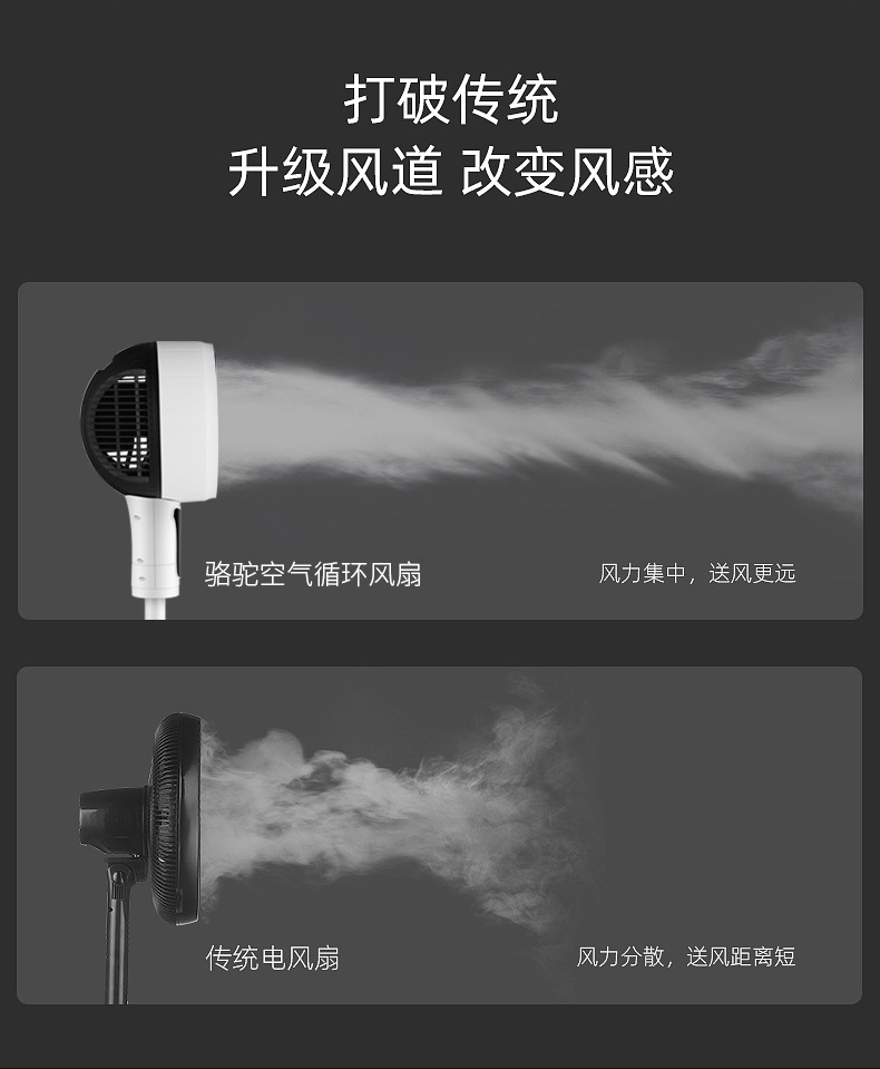Electric Fan Table Vertical Air Circulator Remote Control Household Floor Oscillating Fan Air Convection Fan Electric Fan Table Vertical Air Circulator Remote Control Household Floor Oscillating Fan Air Convection Fan