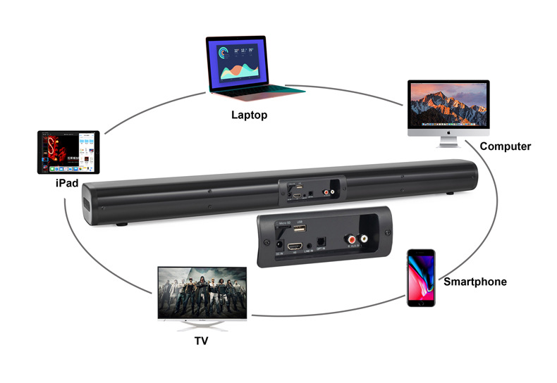 Sound Bar Remote Control Wireless Echo Wall Bluetooth Projector TV Tablet Computer Wall Hanging Audio