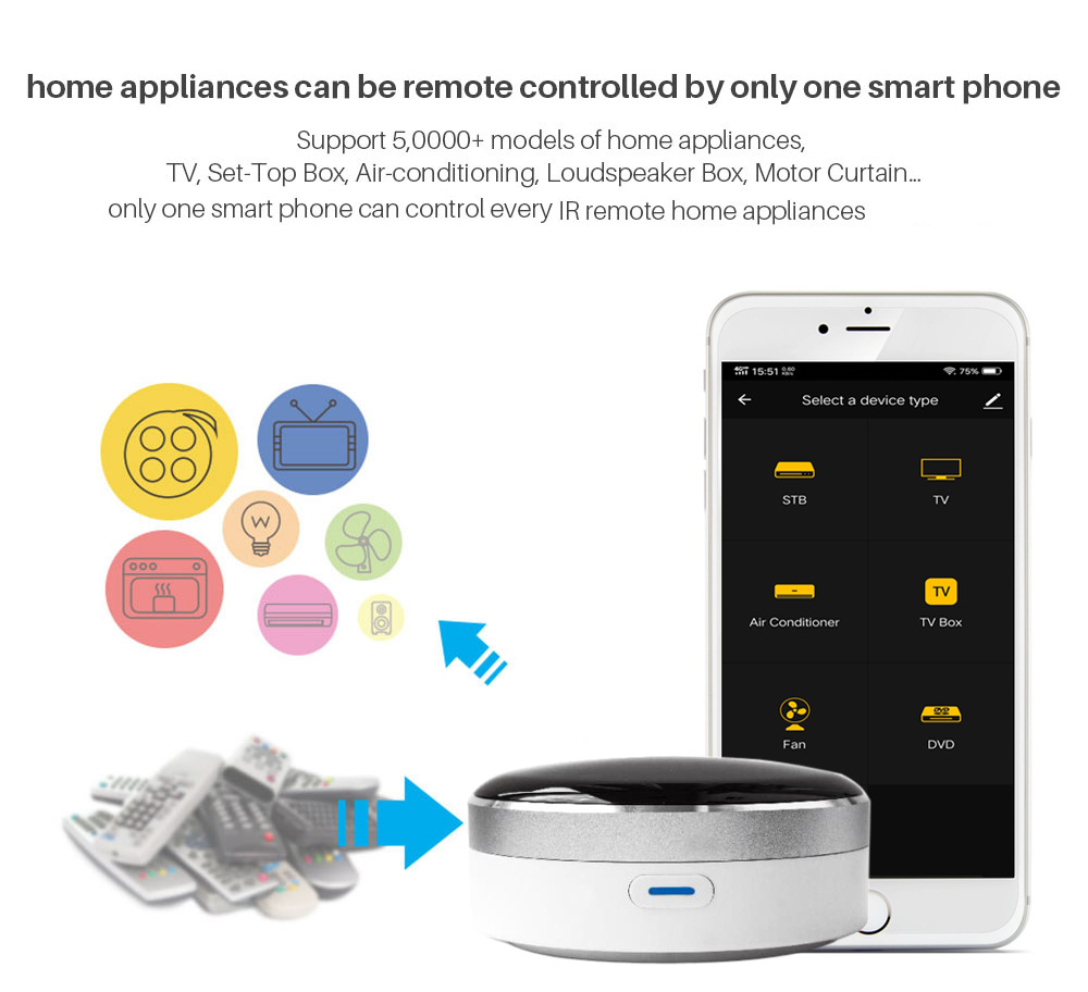 Graffiti Smart Phone WiFi Infrared Universal Voice Remote Control Intelligent Remote Control