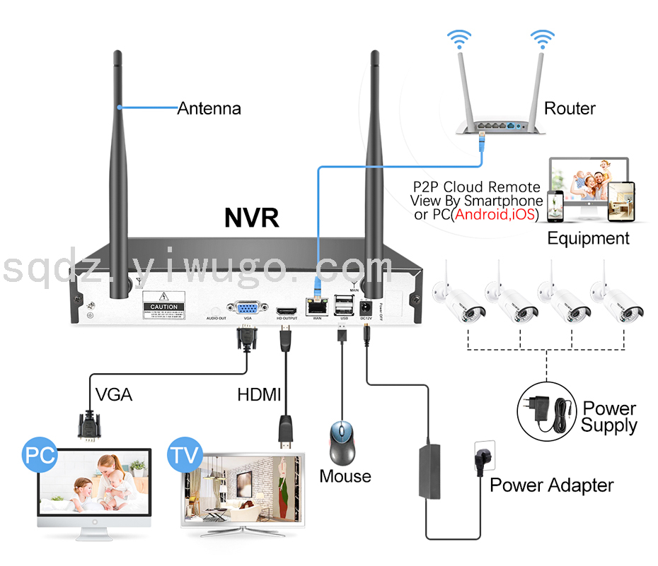 Wireless Monitoring Equipment Set System Monitor HD Outdoor 4-Way Home Complete Set Supermarket Commercial Camera