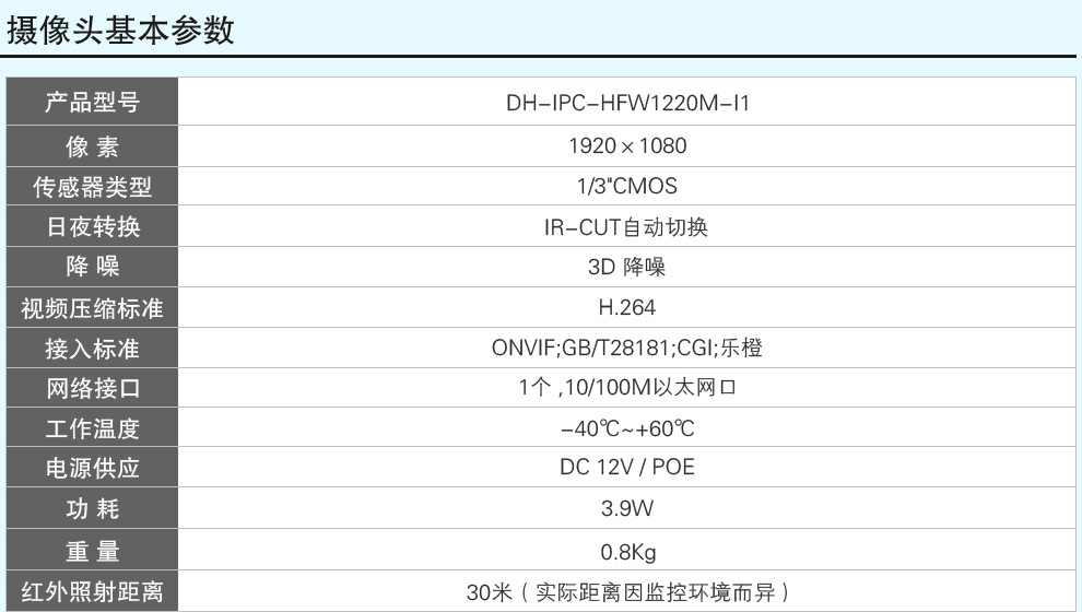 Dahua Dahua Network Monitoring Equipment Set 2 Million HD Night Vision PoE Power Supply Video Recorder Camera