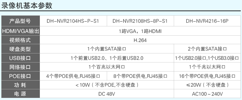 Dahua Dahua Network Monitoring Equipment Set 2 Million HD Night Vision PoE Power Supply Video Recorder Camera