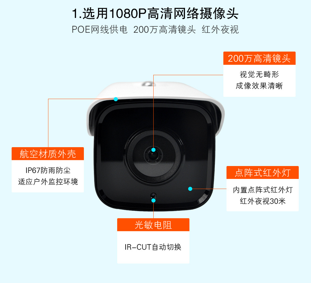 Dahua Dahua Network Monitoring Equipment Set 2 Million HD Night Vision PoE Power Supply Video Recorder Camera
