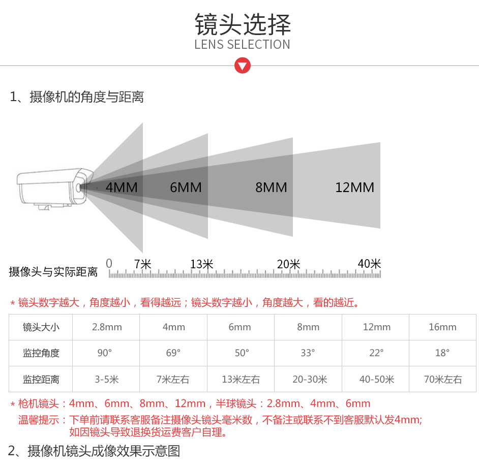 Dahua Dahua Network Monitoring Equipment Set 2 Million HD Night Vision PoE Power Supply Video Recorder Camera