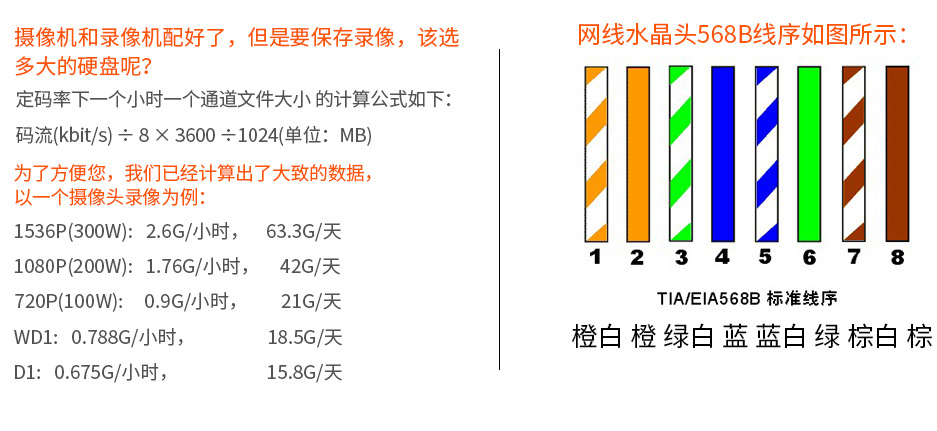 Dahua Dahua Network Monitoring Equipment Set 2 Million HD Night Vision PoE Power Supply Video Recorder Camera