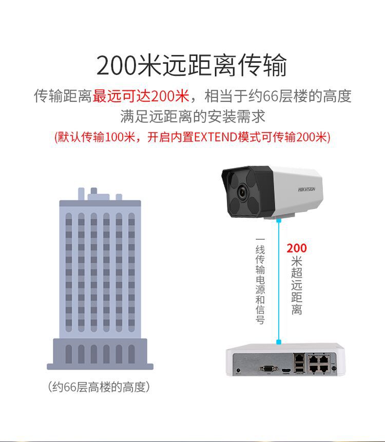Hikvision Monitoring Equipment Set 2 Million HD Network Poe Surveillance Camera Lens Set Home Night Vision Hikvision Monitoring Equipment Set 2 Million HD Network Poe Surveillance Camera Lens Set Home Night Vision