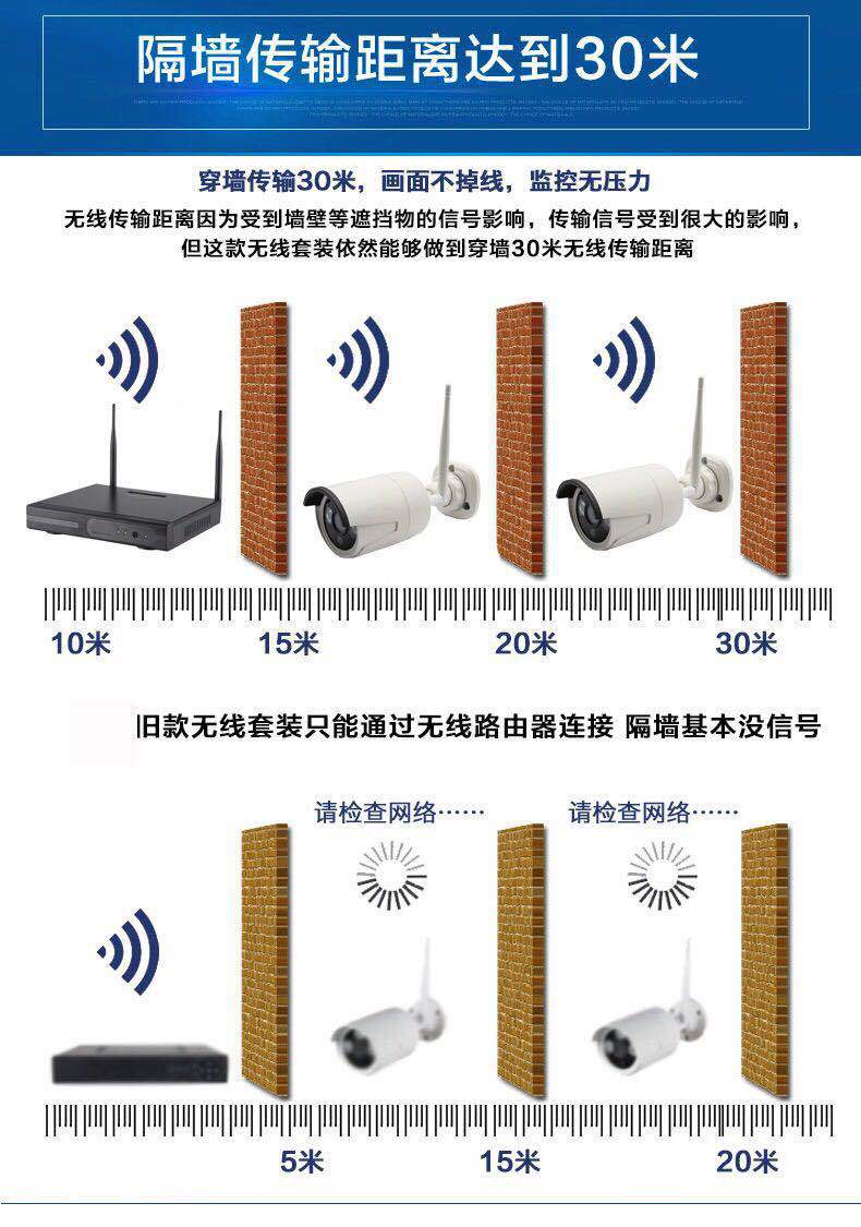 8-Way HD Wireless Monitoring Equipment Set Indoor Outdoor Waterproof Bullet Camera Smart WiFi Factory Direct Sales 1080P 8-Way HD Wireless Monitoring Equipment Set Indoor Outdoor Waterproof Bullet Camera Smart WiFi Factory Direct Sales 1080P