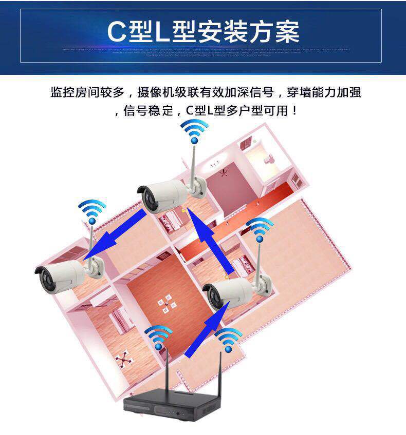 8-Way HD Wireless Monitoring Equipment Set Indoor Outdoor Waterproof Bullet Camera Smart WiFi Factory Direct Sales 1080P 8-Way HD Wireless Monitoring Equipment Set Indoor Outdoor Waterproof Bullet Camera Smart WiFi Factory Direct Sales 1080P