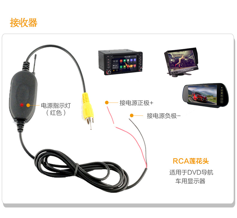 2.4G Wireless Transceiver Wireless Reversing Automobile Reversing Camera Wireless Car Wireless Receiver and Transmitter 2.4G Wireless Transceiver Wireless Reversing Automobile Reversing Camera Wireless Car Wireless Receiver and Transmitter