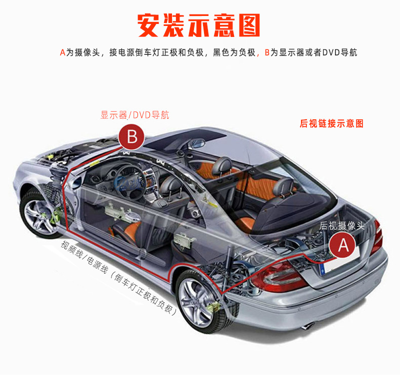Universal License Plate 7 Infrared Light Car Camera Wireless Transmitter Receiver 4.3-Inch Folding Display Universal License Plate 7 Infrared Light Car Camera Wireless Transmitter Receiver 4.3-Inch Folding Display