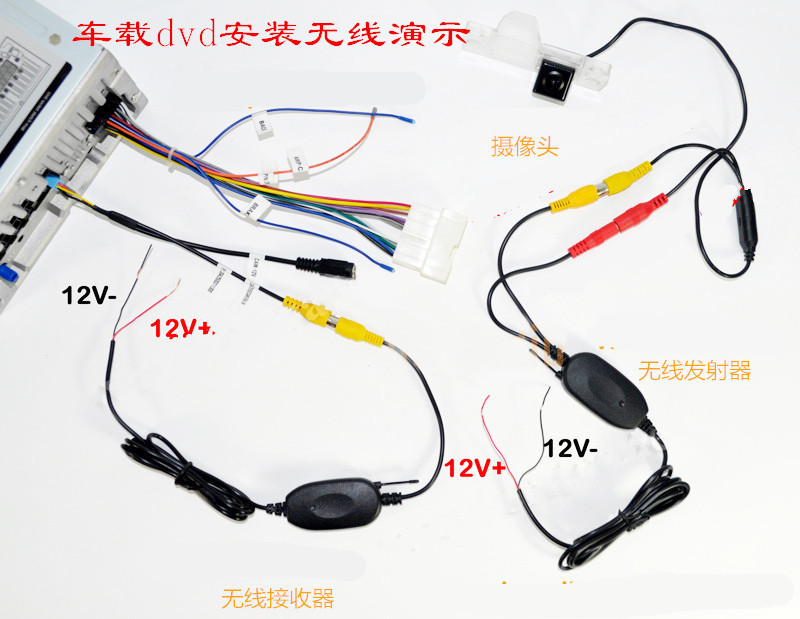 Automobile Camera Wireless Car Wireless Receiver and Transmitter 2.4G Wireless Transceiver Wireless Reversing DVD Automobile Camera Wireless Car Wireless Receiver and Transmitter 2.4G Wireless Transceiver Wireless Reversing DVD