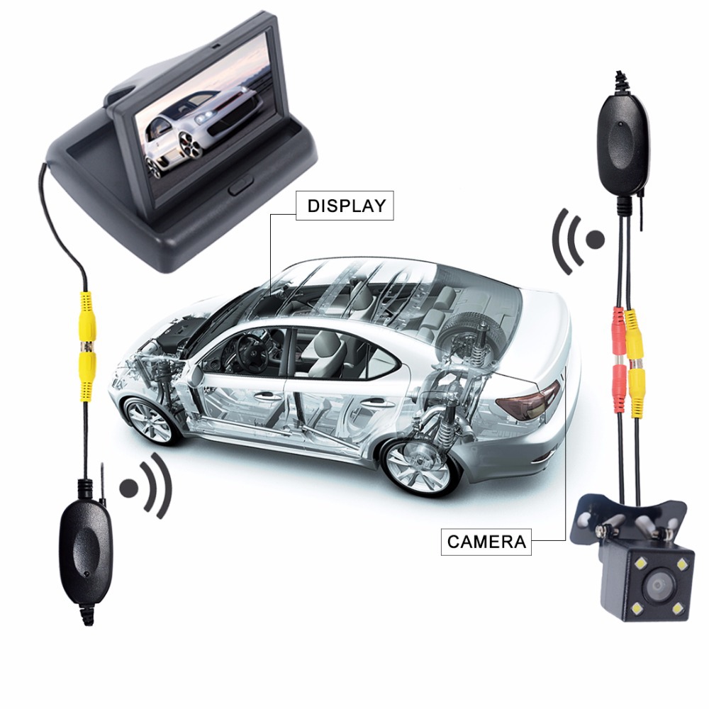Automobile Camera Wireless Car Wireless Receiver and Transmitter 2.4G Wireless Transceiver Wireless Reversing DVD Automobile Camera Wireless Car Wireless Receiver and Transmitter 2.4G Wireless Transceiver Wireless Reversing DVD