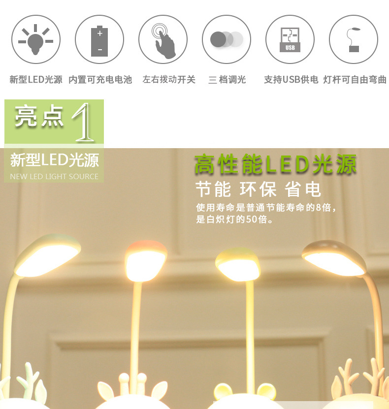 2020 New Cute Cartoon Animal Table Lamp Dormitory Bedside Learning Reading Led Third Gear Dimmable Table Lamp 2020 New Cute Cartoon Animal Table Lamp Dormitory Bedside Learning Reading Led Third Gear Dimmable Table Lamp