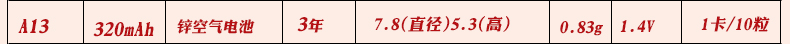 Tmmq CR2032 Button Battery Electronic Scale 3V Computer Motherboard Car Remote Control Key 5 Tablets Button Cell Tmmq CR2032 Button Battery Electronic Scale 3V Computer Motherboard Car Remote Control Key 5 Tablets Button Cell