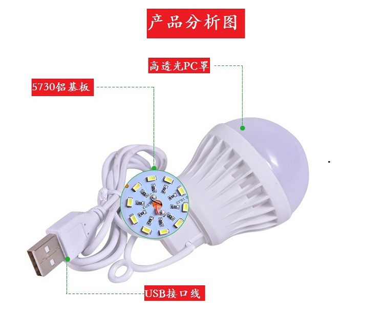 3.7V to 5V with USB Cable Bulb Camping Stall 5V Power Bank Small Solar System Power Supply Bulb