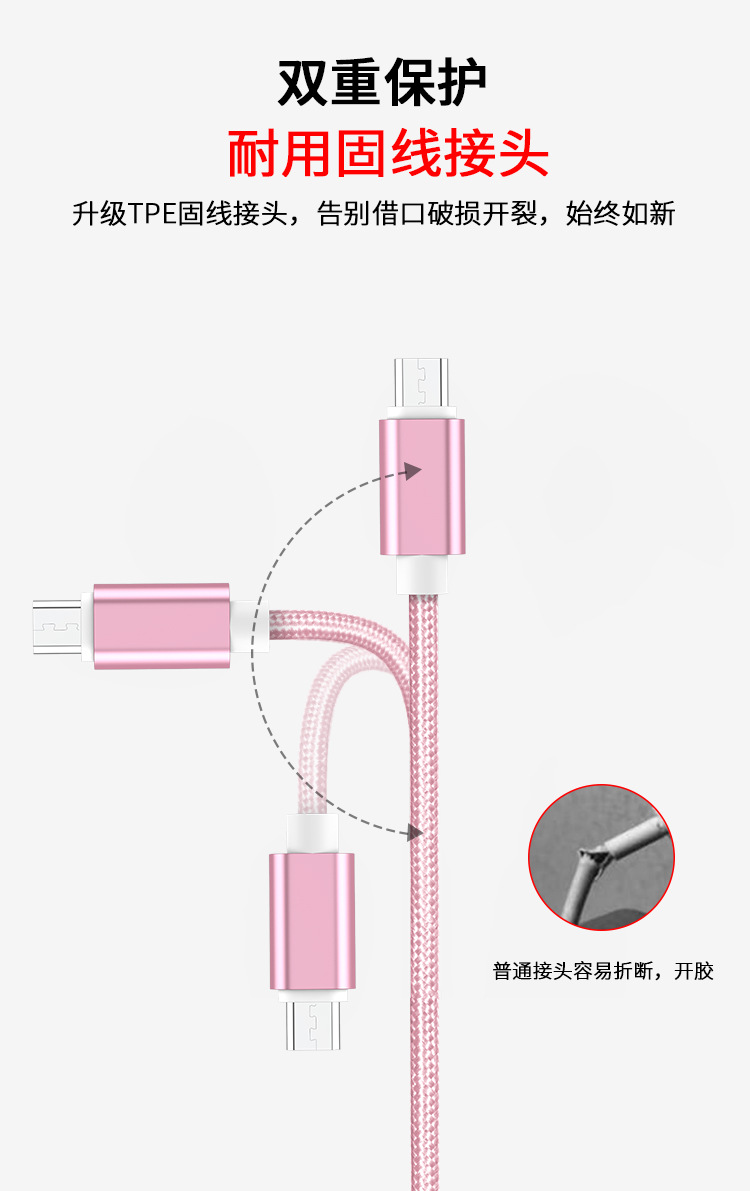 Android Data Cable Nylon Woven Type-c Mobile Phone Micro Charging Cable Suitable for Apple USB Spot Wholesale