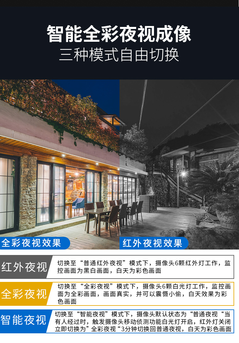 17 Lights Wireless Ball Machine Camera Outdoor Intelligent Monitor Two-Way Voice Intercom PTZ Control Day and Night Mode 17 Lights Wireless Ball Machine Camera Outdoor Intelligent Monitor Two-Way Voice Intercom PTZ Control Day and Night Mode