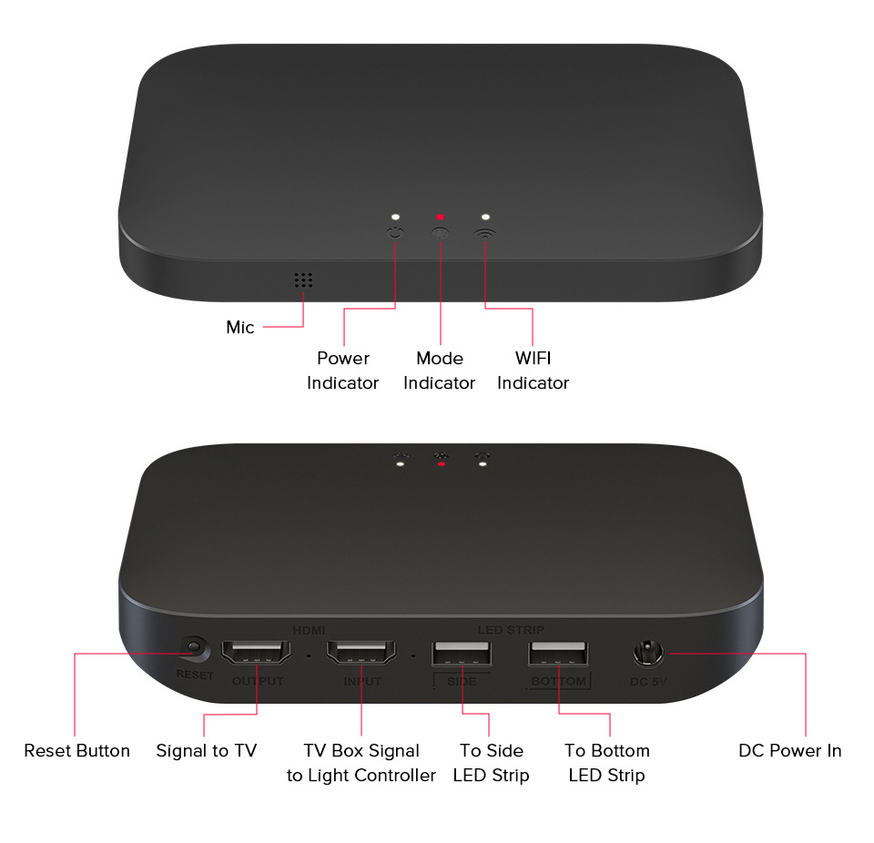 HD Screen TV Background Light with 4k-hdmi Monitor Google Assistant Voice Control TV Ambience Light