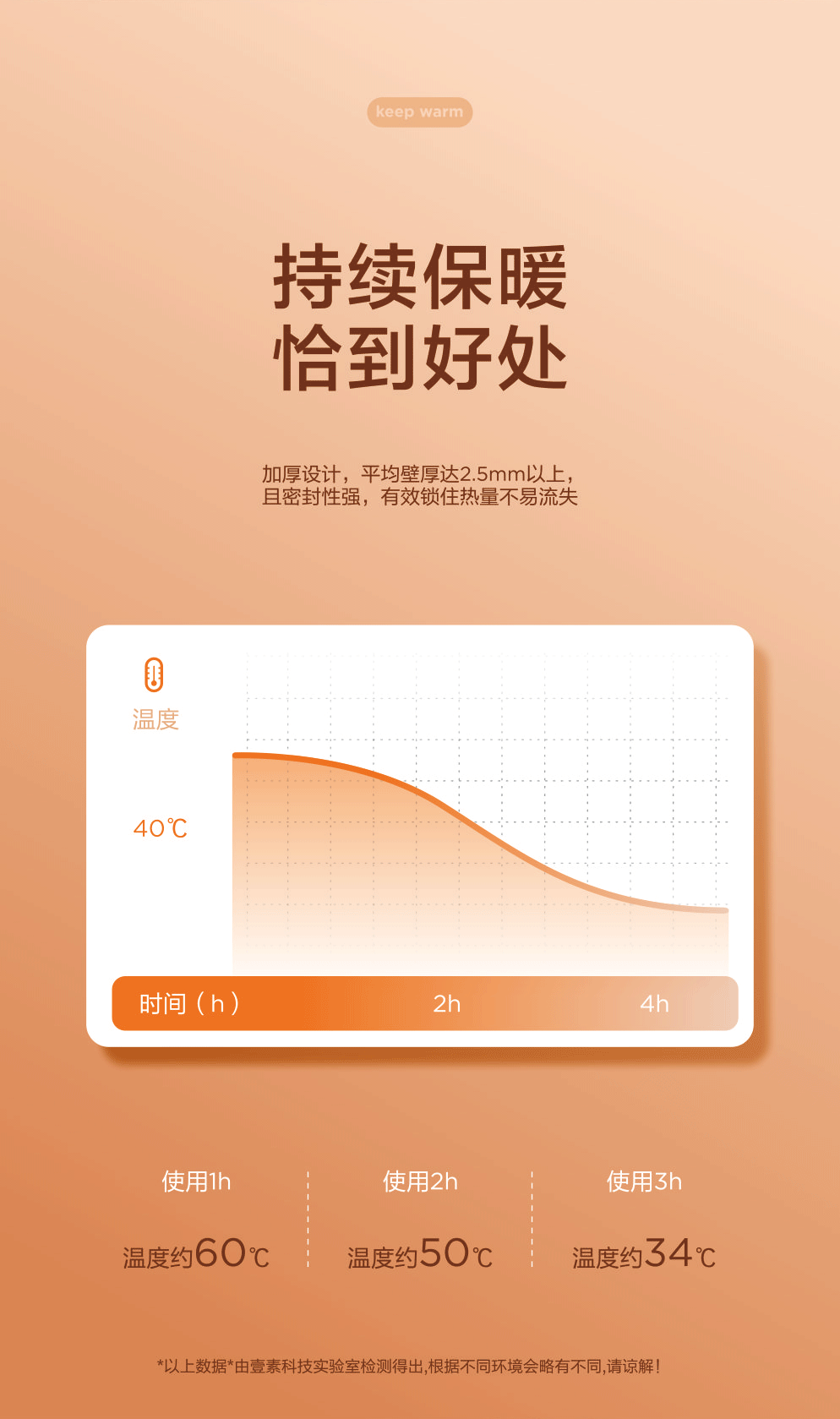Electric Heating Water Bag Student Silicone Explosion-Proof Hand Warmer Hot Compress Winter New Hand Warmer