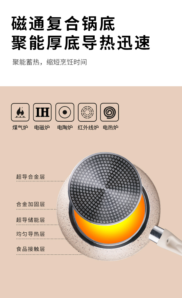 NonStick Pan Fried Steak Frying Pan MultiFunctional Pancake Fried Egg Thickened Induction Cooker Open Flame Applicable NonStick Pan Fried Steak Frying Pan MultiFunctional Pancake Fried Egg Thickened Induction Cooker Open Flame Applicable