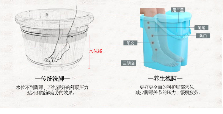 Foot bath tub with cover for massage foot tub plastic foot tub for washing foot tub for household use