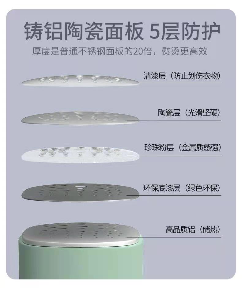 Handheld Garment Steamer Portable Ironing Machine Electric Iron Handheld Garment Steamer Portable Ironing Machine Electric Iron