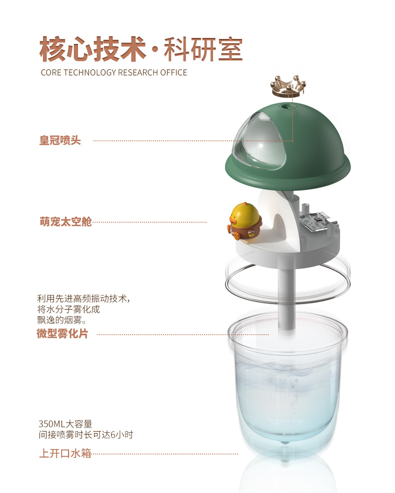 New Crown Humidifier Colorful Cup USB Home Bedroom Office Desktop Mute Large Spray Warm Light