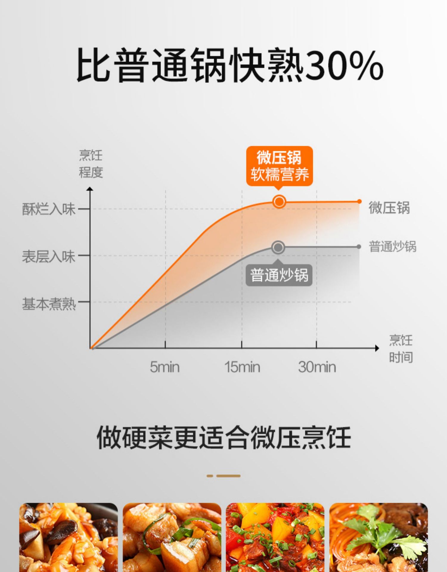 Soup Pot NonStick Pan Soup Pot Stew Pot Rice Cooker Fried MultiFunction Pot Universal Pot for Induction Cooker Soup Pot NonStick Pan Soup Pot Stew Pot Rice Cooker Fried MultiFunction Pot Universal Pot for Induction Cooker