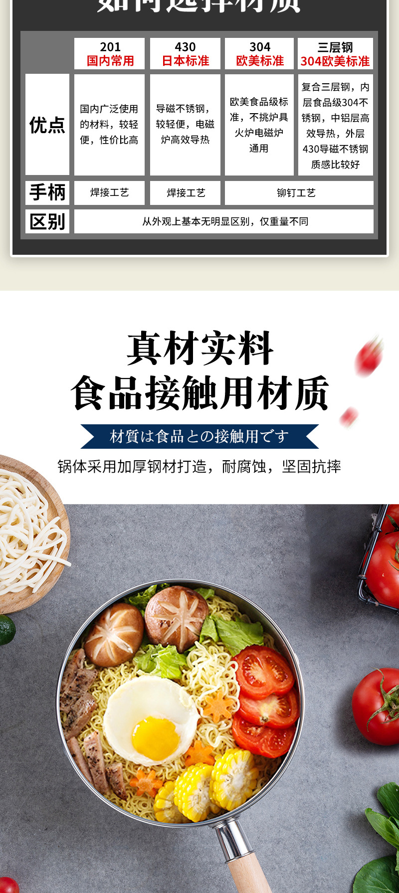 Thickened 304 Stainless Steel Small Milk Boiling Pot Soup Pot Induction Cooker Complementary Food Pot Instant Noodle Pot Thickened 304 Stainless Steel Small Milk Boiling Pot Soup Pot Induction Cooker Complementary Food Pot Instant Noodle Pot