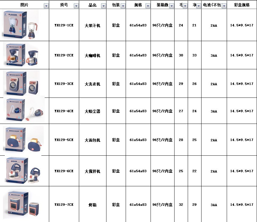 Cross-Border Children Play House Simulation Electric Lamplight Sound Effect Life Small Vacuum Cleaner