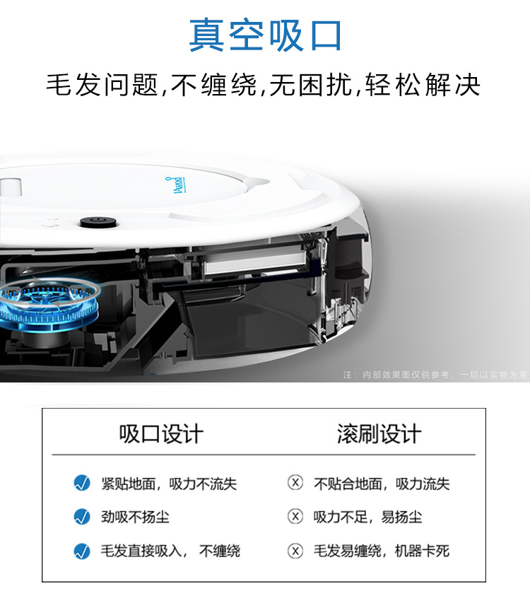 Oubao Sweeping Robot Intelligent Charging Lazy Vacuum Cleaner Small Household Appliances Sweeping Machine Gift Wholesale