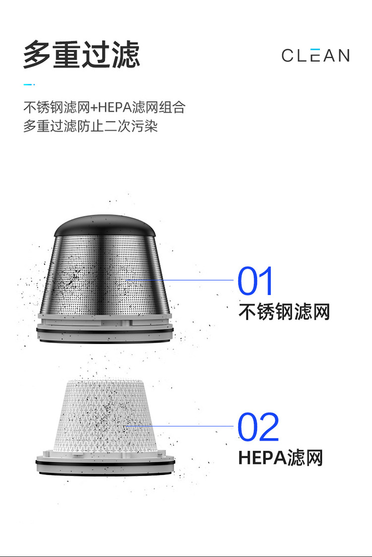 Cross-Border Car Cleaner Portable Car Wireless Vacuum Cleaner Handheld Mini Wireless Charging Vacuum Cleaner