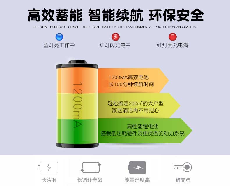 Intelligent Cleaning Robot Vacuum Cleaner Household Charging ThreeinOne Sweeping Robot Household Appliance Gift Whole
