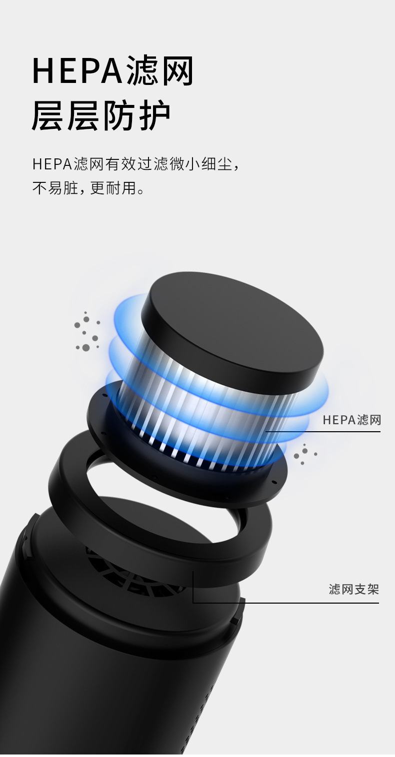 Car High Power Wet/Dry Vacuum Cleaner Car Cleaner Wireless Vacuum Cleaner with Light Dual Use in Car and Home
