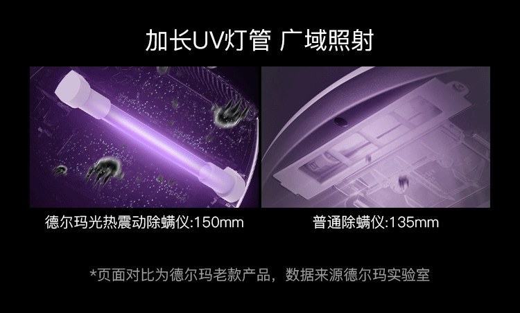 Deerma Anti-Mite Vacuum Cleaner Cm810 UV Household Mute Small Bed Mite Sterilization Machine
