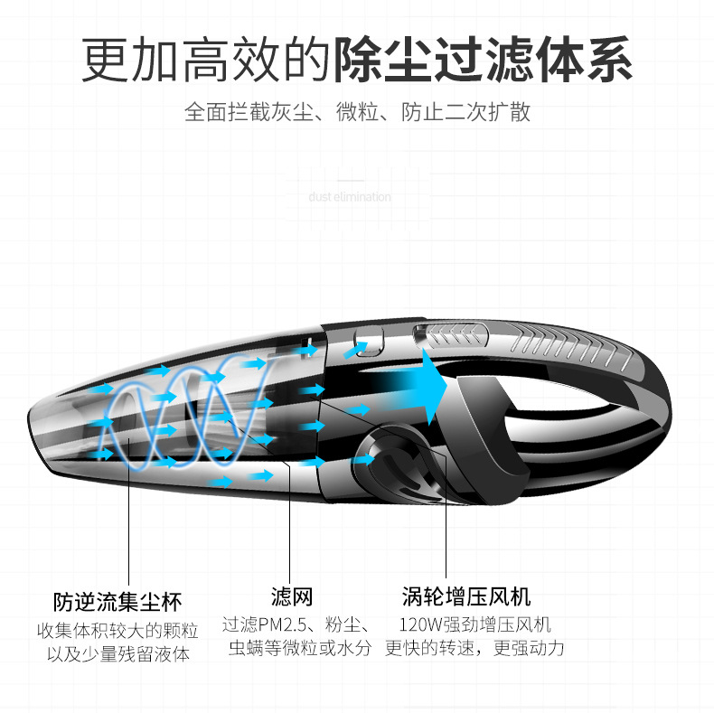 Rundong Car Cleaner Wireless Car Charger Wet and Dry Vacuum Cleaner Household Handheld High-Power Vacuum Cleaner 6053 Rundong Car Cleaner Wireless Car Charger Wet and Dry Vacuum Cleaner Household Handheld High-Power Vacuum Cleaner 6053