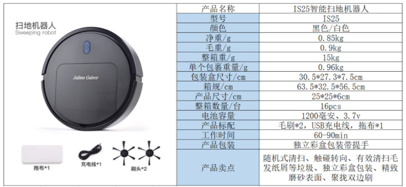 Intelligent ThreeinOne Cleaning Machine Household Rechargeable Vacuum Cleaner Small Gift Home Appliance Customization