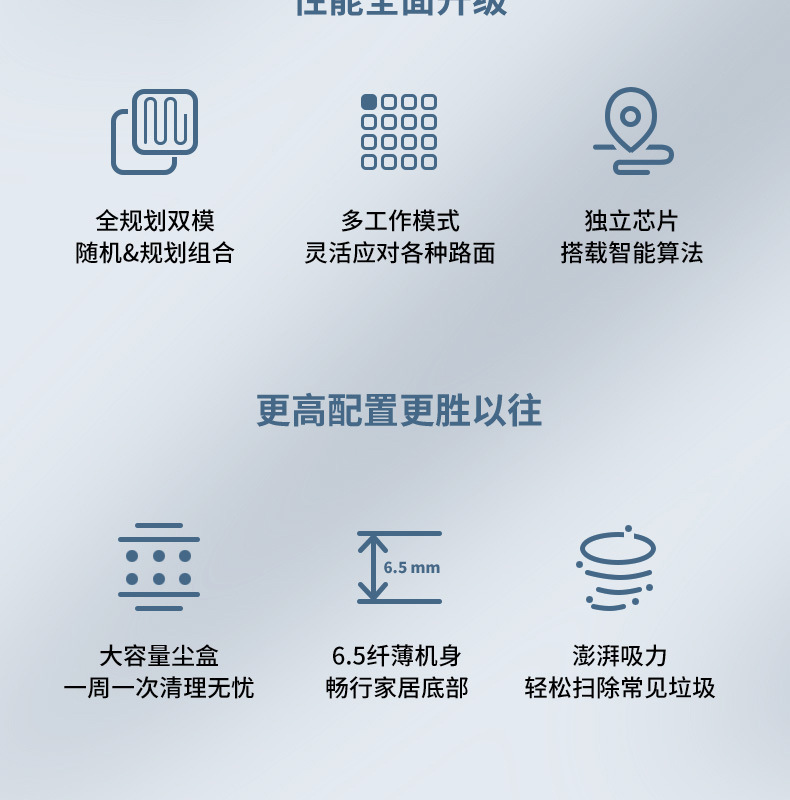 Intelligent ThreeinOne Cleaning Machine Household Rechargeable Vacuum Cleaner Small Gift Home Appliance Customization