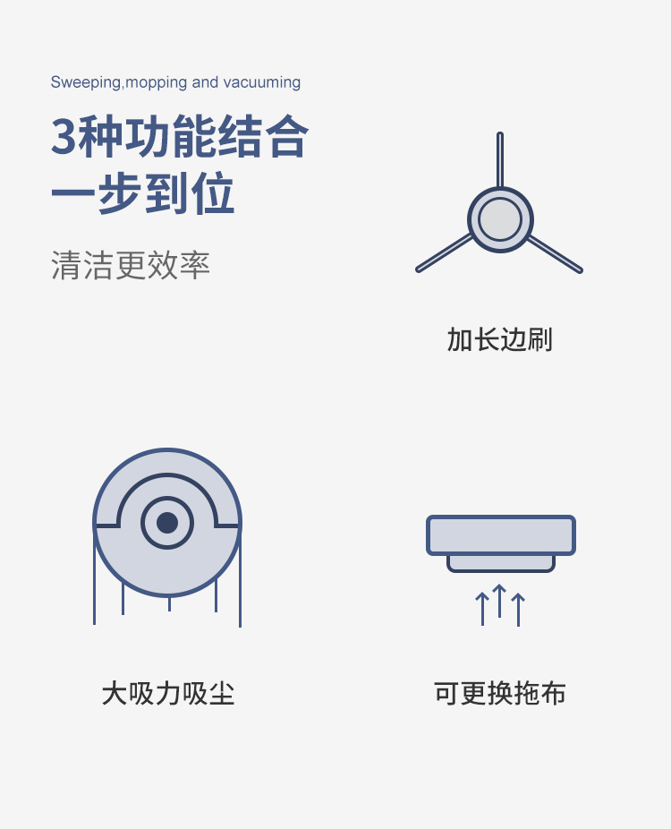 Intelligent Cleaning Robot Mini Charging Automatic Cleaning Machine Lazy Vacuum Cleaner Home Appliance Custom Gift Whole