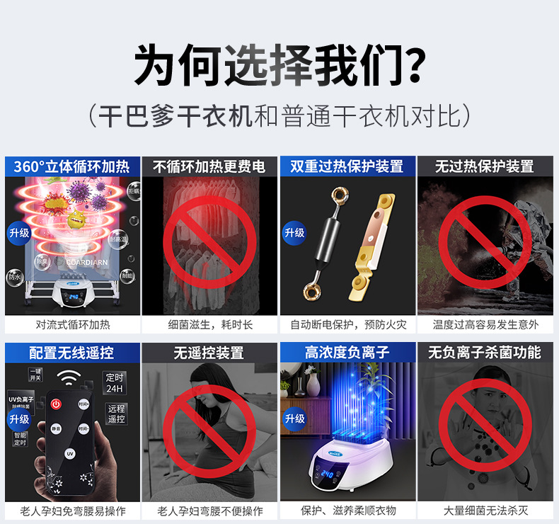 Ganba Dad Small Foldable Dryer Home Dormitory Underwear Disinfection Mute Household Clothes Dryer Laundry Drier Ganba Dad Small Foldable Dryer Home Dormitory Underwear Disinfection Mute Household Clothes Dryer Laundry Drier