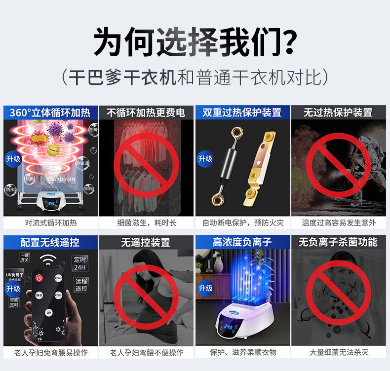 Dry Bar Dad Folding Dryer Dormitory Household Dryer Underwear Ankle Sock Double Layer Drying Cabinet Bass Laundry Drier Dry Bar Dad Folding Dryer Dormitory Household Dryer Underwear Ankle Sock Double Layer Drying Cabinet Bass Laundry Drier