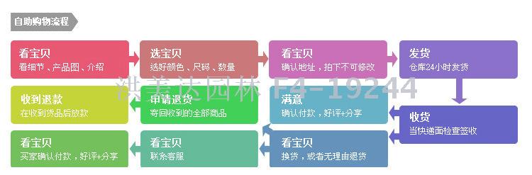 Self-draining hose flat hose explosion-proof domestic PVC folding for washing car with water pipe and flowers Self-draining hose flat hose explosion-proof domestic PVC folding for washing car with water pipe and flowers