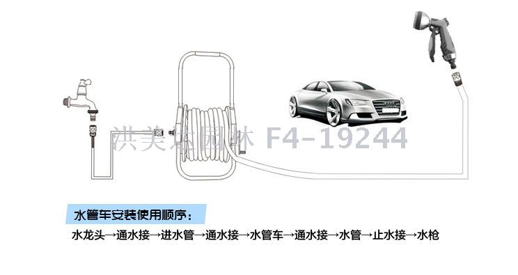 Car wash water pipe car wash water gun water pipe fittings set 90ym15 manufacturers direct selling Car wash water pipe car wash water gun water pipe fittings set 90ym15 manufacturers direct selling