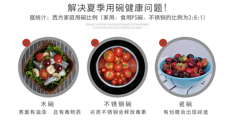 Plastic round Japanese bowl family box living room tea table snack plate candy box bowl