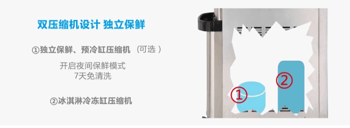 Ice cream machine / ice machine / cold drink machine / ice maker / refrigeration equipment Ice cream machine / ice machine / cold drink machine / ice maker / refrigeration equipment