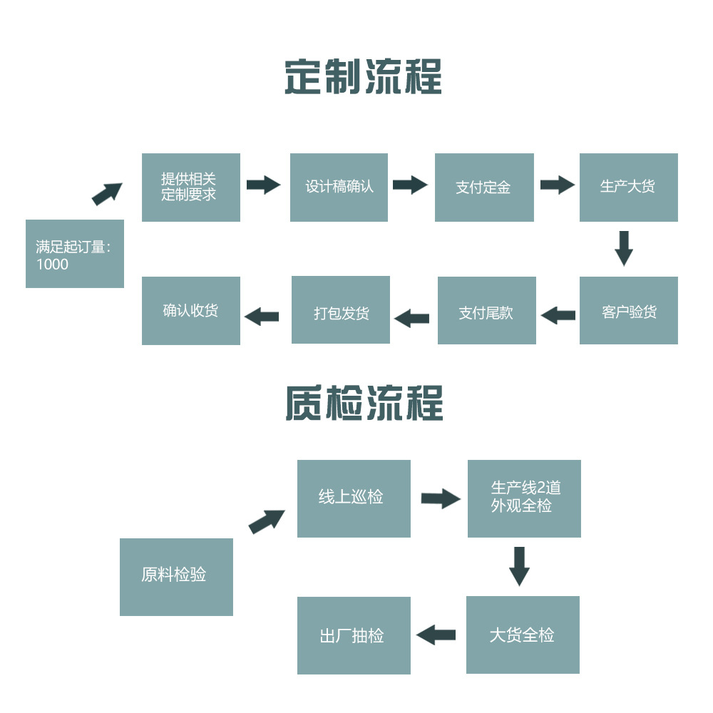 Maker Stirring Integrated Multifunctional Cooking Machine Small Capacity Household Mini Baby Food Supplement Machine Maker Stirring Integrated Multifunctional Cooking Machine Small Capacity Household Mini Baby Food Supplement Machine