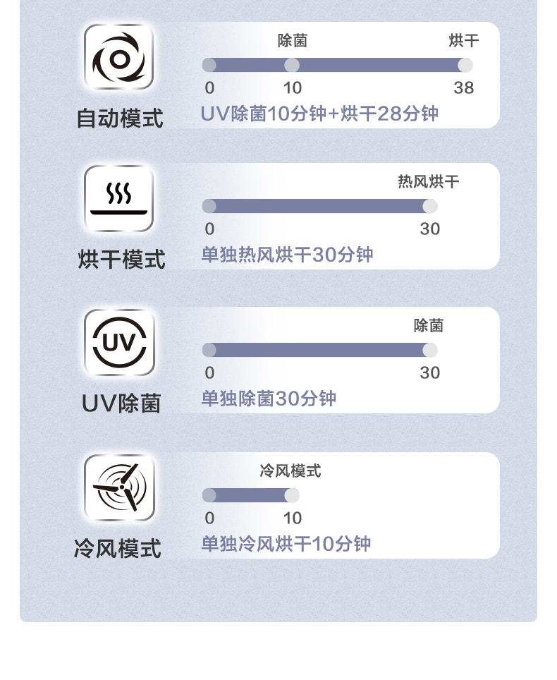 Disinfection cabinet household bowl dish chopsticks sterilizer uv sterilization high temperature drying desktop Disinfection cabinet household bowl dish chopsticks sterilizer uv sterilization high temperature drying desktop