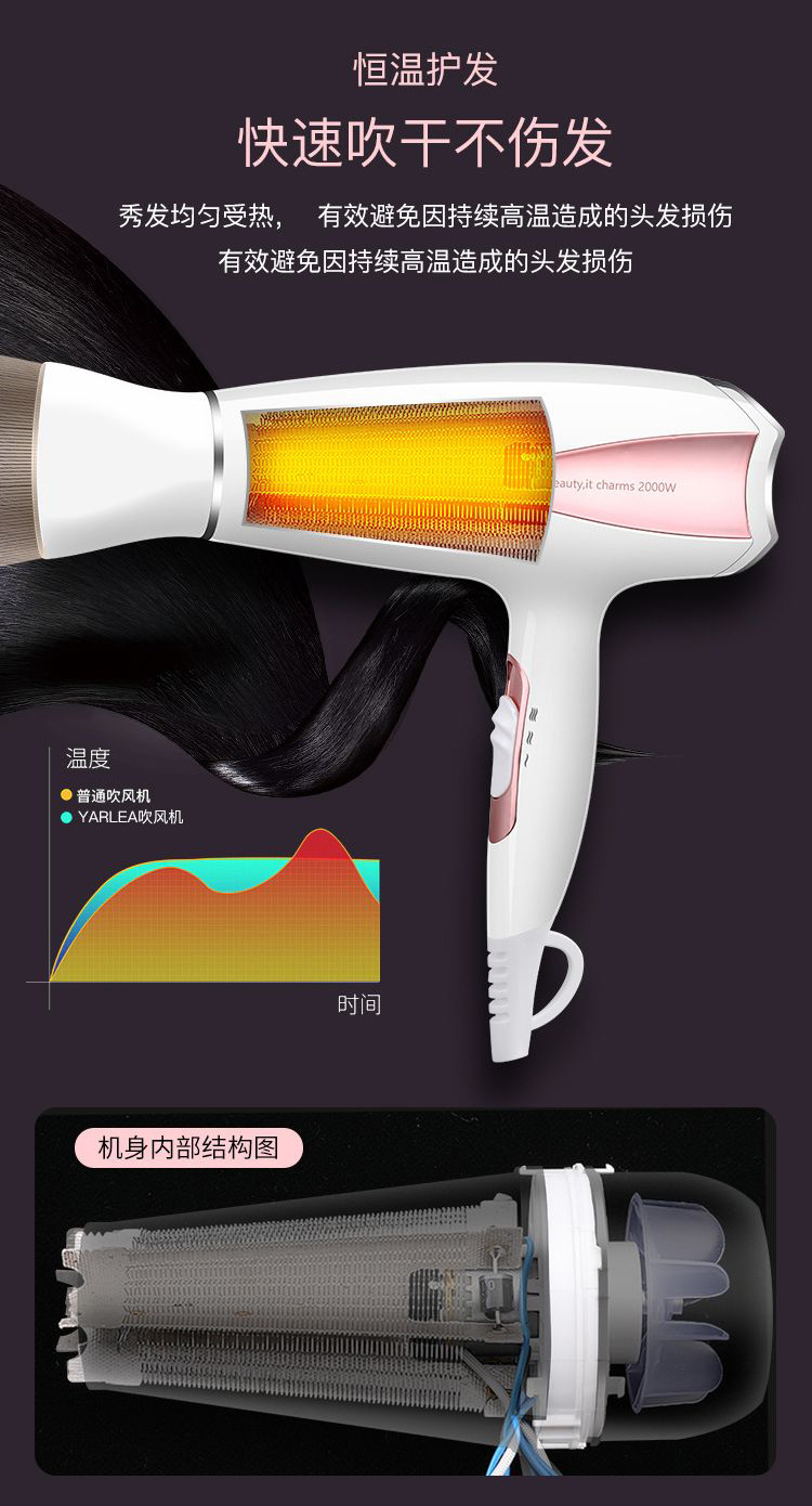 High Power Household Electric Blower Heating and Cooling Air Hair Dryer Hair Salon Hair Dryer CrossBorder Hot Selling High Power Household Electric Blower Heating and Cooling Air Hair Dryer Hair Salon Hair Dryer CrossBorder Hot Selling
